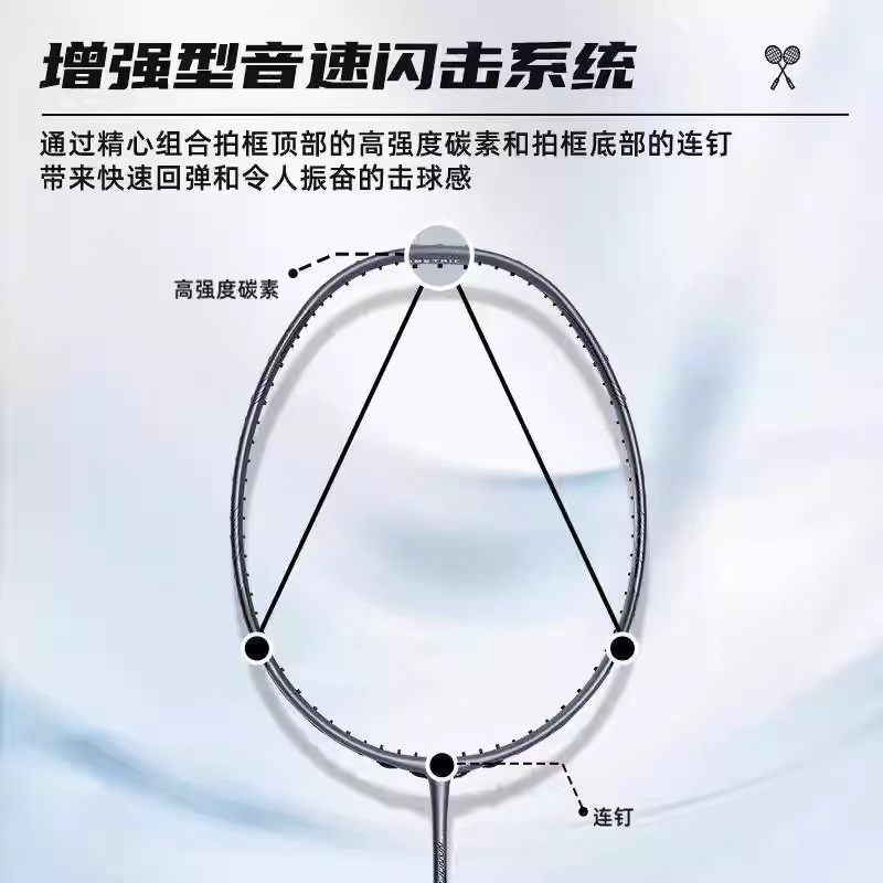 YONEX Nanoflare Nextage Tam Ka - Badminton Yonex Nanoflare incelemesi ve fiyatı