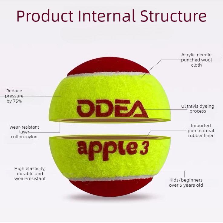 ODEA Apple Stage 3 Kırmızı Çoc - Badminton Yonex Nanoflare incelemesi ve fiyatı